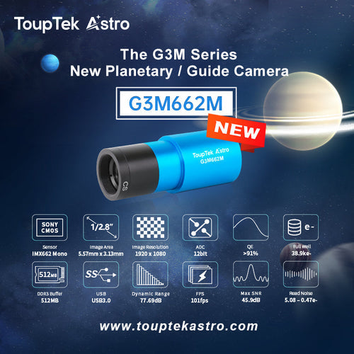 G3M662M: Your Ultimate Planetary/Guide Camera Partner